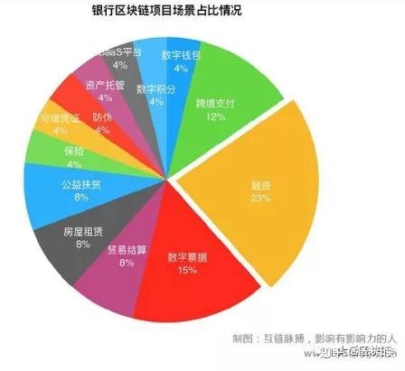 手机钱包被偷了找警察有用吗_钱包手机被偷了怎么办_im钱包被盗手机还能用吗