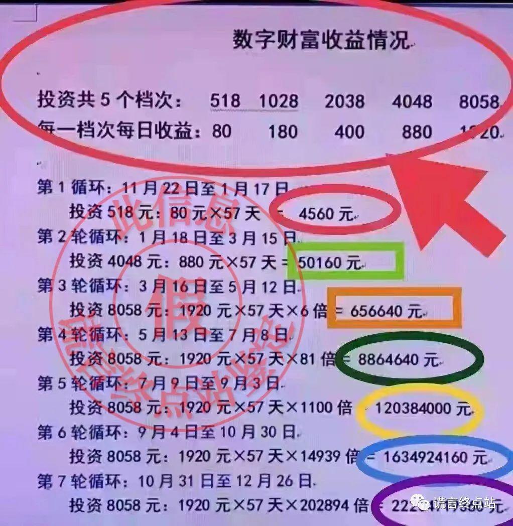 imtoken密码格式_格式密码是什么意思_格式密码怎么写