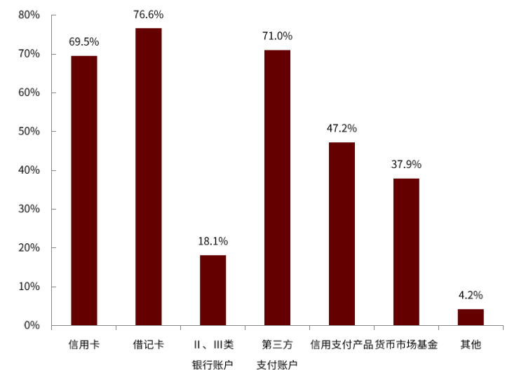 钻石游轮多少抖币能买_钻石飞机多少抖币能买_imtoken能买币吗