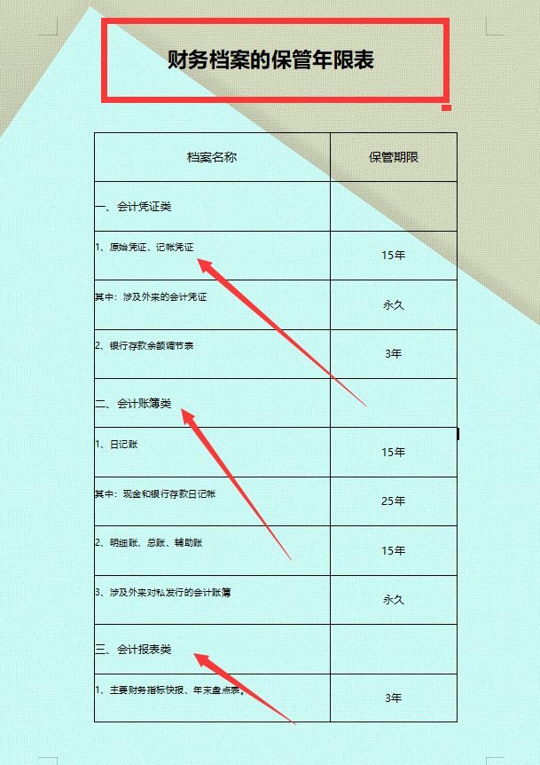 币转到钱包_imtoken钱包如何转币_钱包转币一定要手续费吗