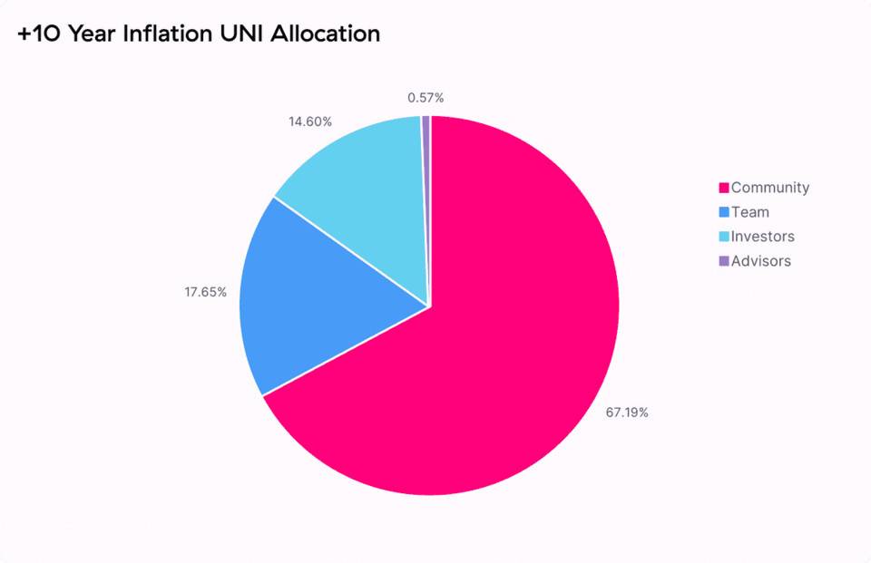 钱包区块链钱包排名_钱包区块链_下载区块链钱包imtoken
