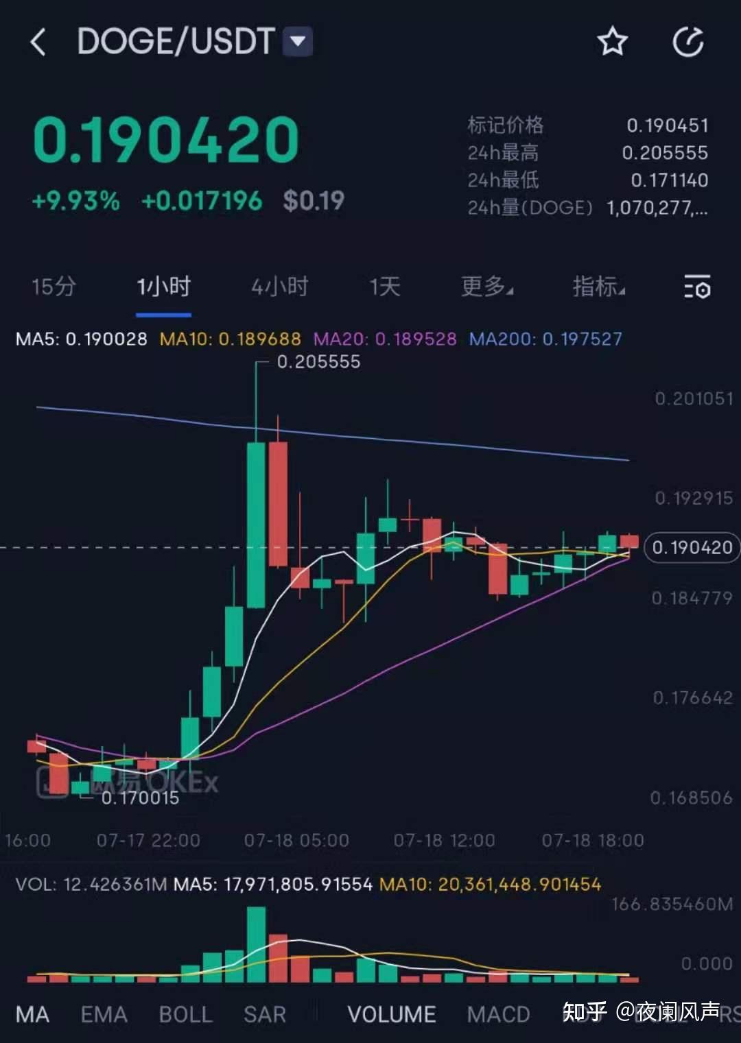 视频教程自学_imtoken视频教程_视频教程制作