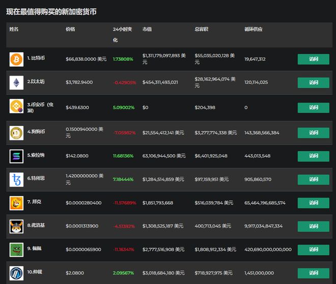 imtoken钱包视频教学_搭建钱包_imtoken钱包创建教程视频