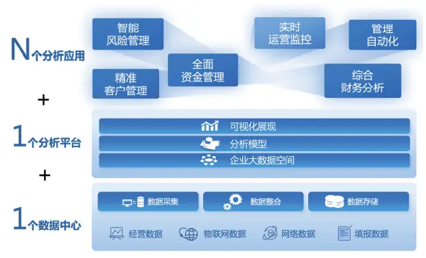 钱包使用风水_imtoken钱包怎么使用最_钱包使用什么颜色的好