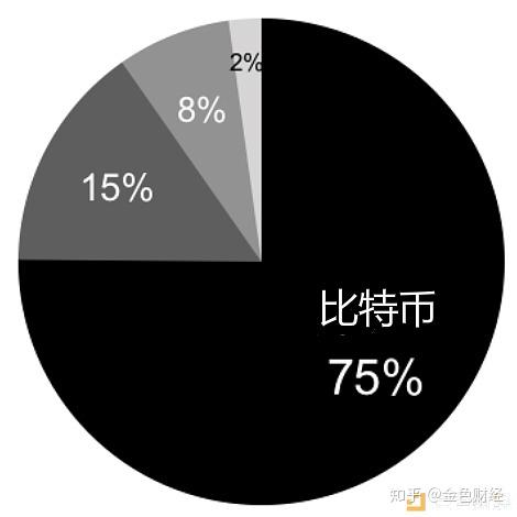 苹果下载软件的应用商店_imtoken苹果怎么下载_苹果下载软件