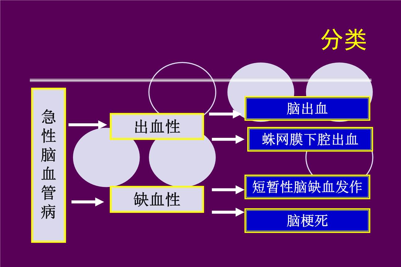 imtoken兑换人民币_imtoken转人民币_货币转imtoken不到账