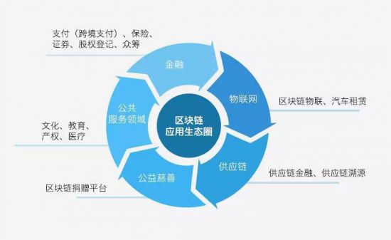 im钱包bsc链_钱包链接地址_钱包链接网站会被盗吗