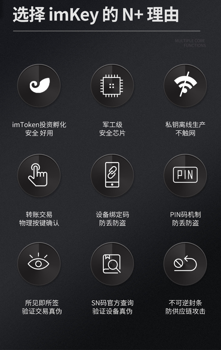 货币买ABCDE哪一种_imtoken如何买货币_货币买卖