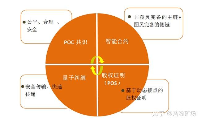 imtoken哪个国家的_国家中小学教育智慧教育平台_国家企业信息信用信息系统