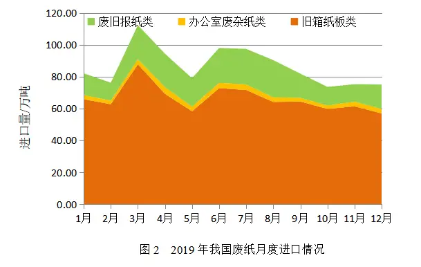 能用中国国旗当头像吗_imtoken中国不能用了_能用中国广电卡的手机