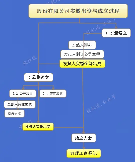 钱包假余额_钱包假截屏_im钱包假的