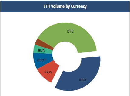 提币网络trx1_提币到imtoken用什么网络_提币主网络