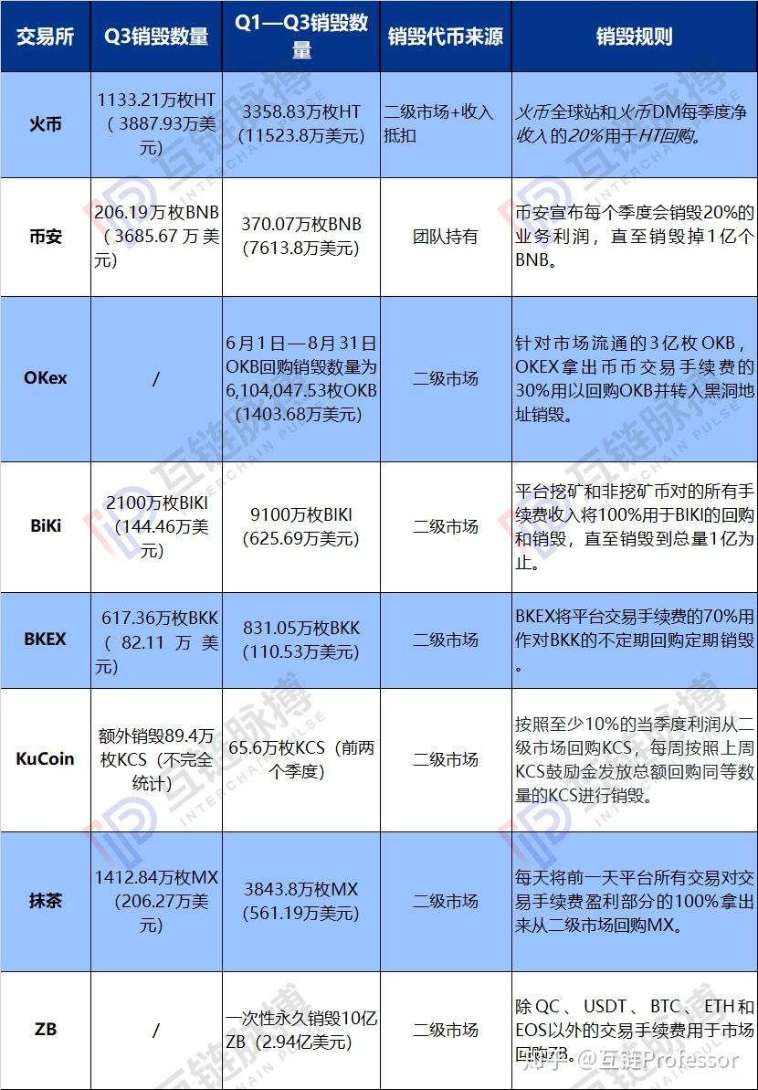 火币到imtoken_火币到imtoken_火币到imtoken