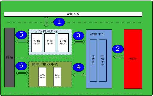 添加合约地址就有币_imtoken怎么添加合约地址_添加合约地址什么意思