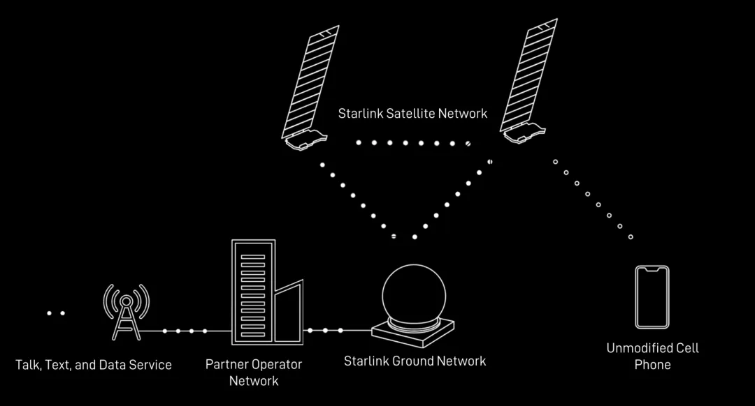 数量用户证明文件_imtoken用户数量_imtoken限额吗