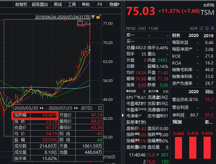 imtoken 大陆 市值_imtoken团队_imtoken苹果下载