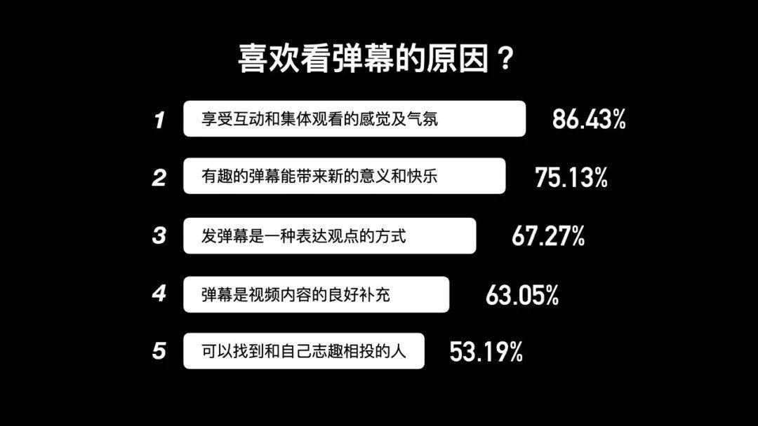 云视通提示连接超时_im钱包转账提示网络超时_qq游戏提示登录超时