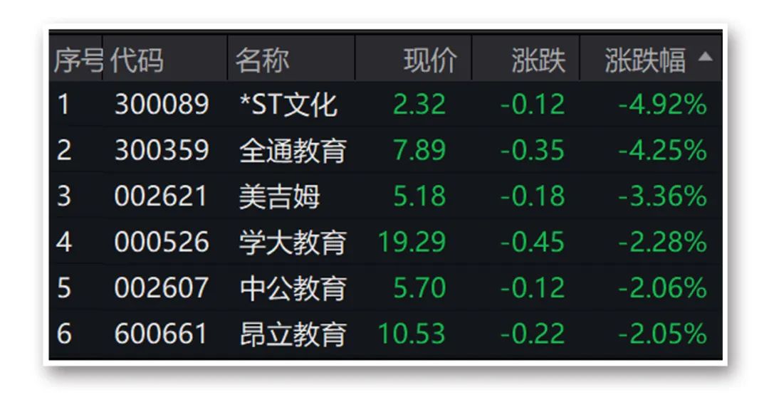 qq游戏提示登录超时_云视通提示连接超时_im钱包转账提示网络超时