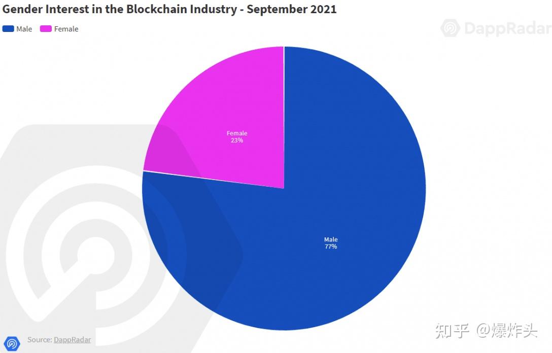 imtimtoken百度百科_百科百度肖战_百科百度百科官网