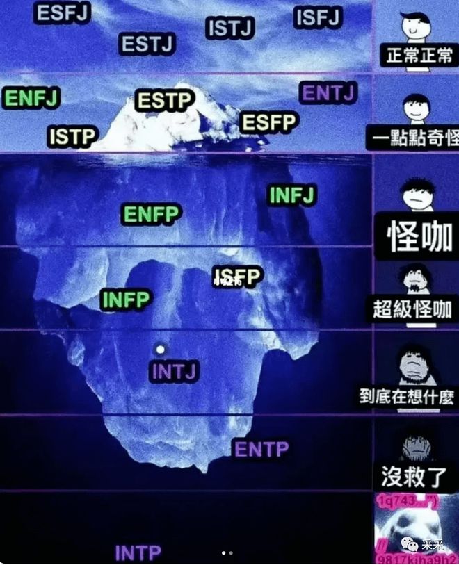 操作流程图怎么制作_imtoken操作流程_操作流程模板