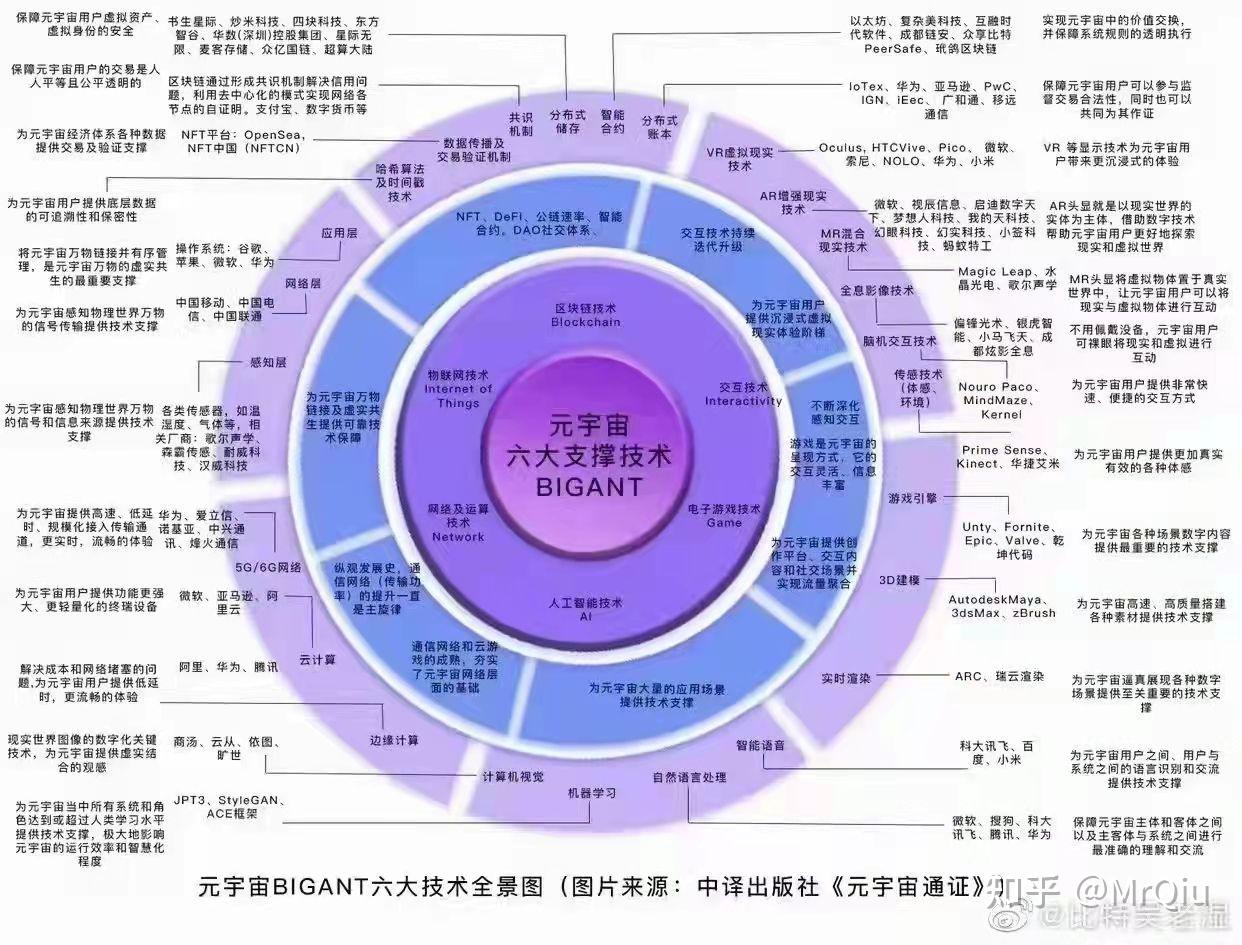 钱包怎么折_钱包app门禁卡_imotoken钱包