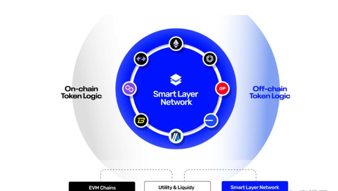 imtoken的钱怎么转到欧易_imtoken的钱怎么转到欧易_imtoken的钱怎么转到欧易