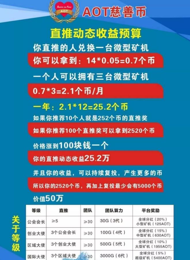 imtoken收到风险代币_imtoken风险代币_im钱包提示风险代币