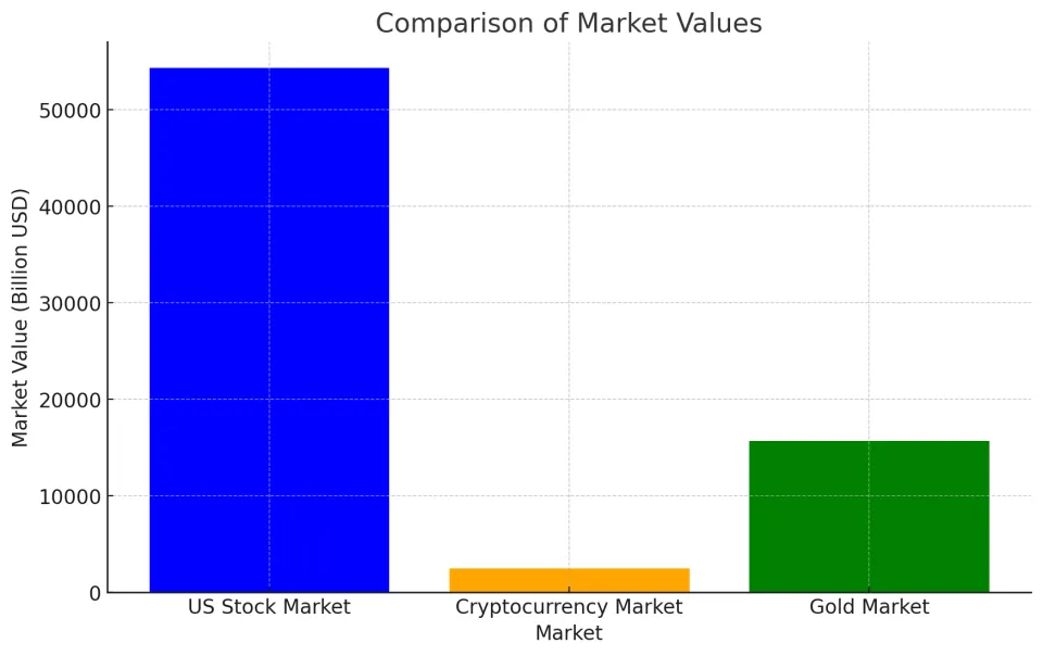 imtoken使用教程视频_imtoken教程_imtokenmemo