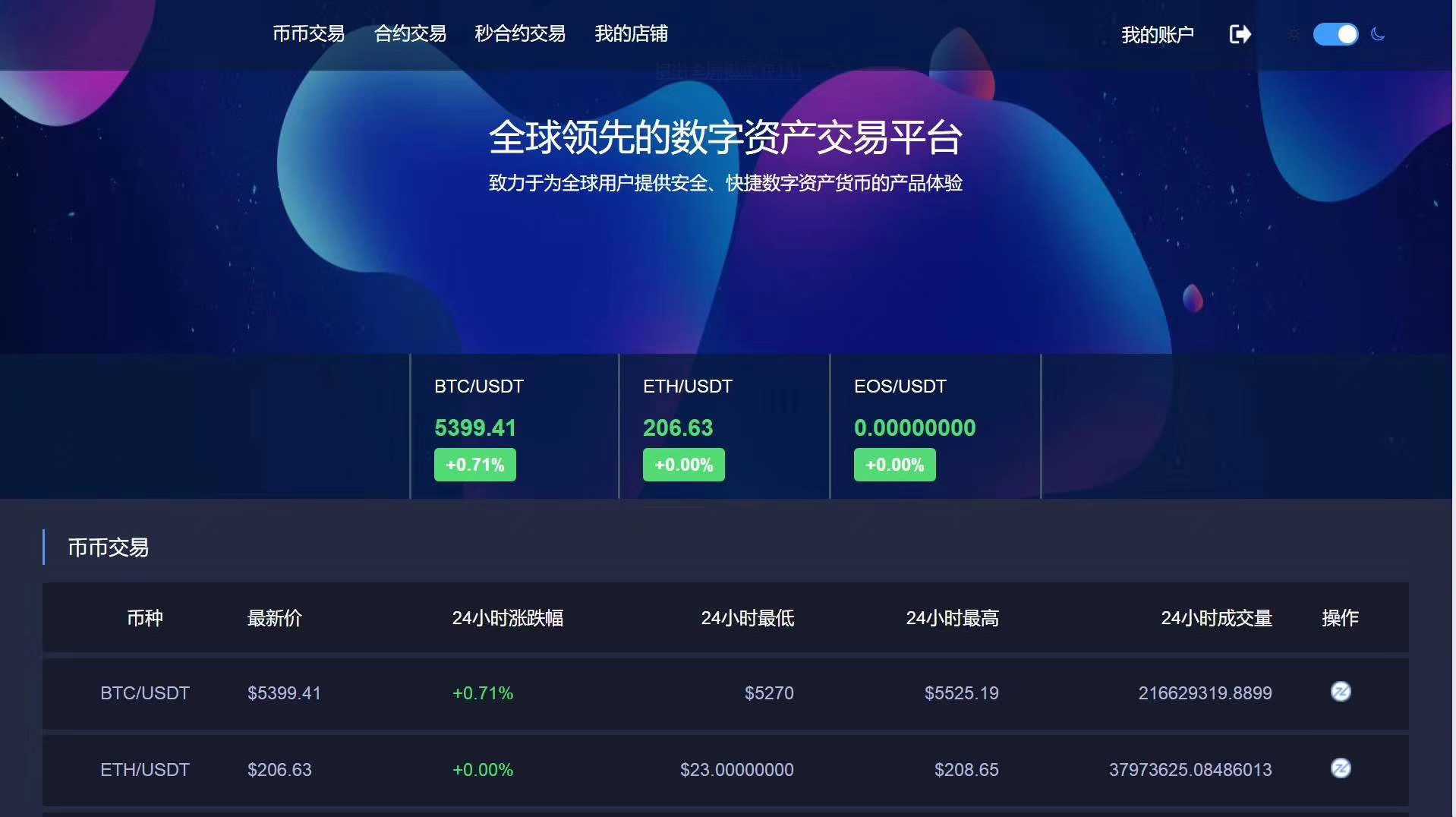 imtoken币种-imToken：币圈的诱惑与心跳，你准备好了吗？