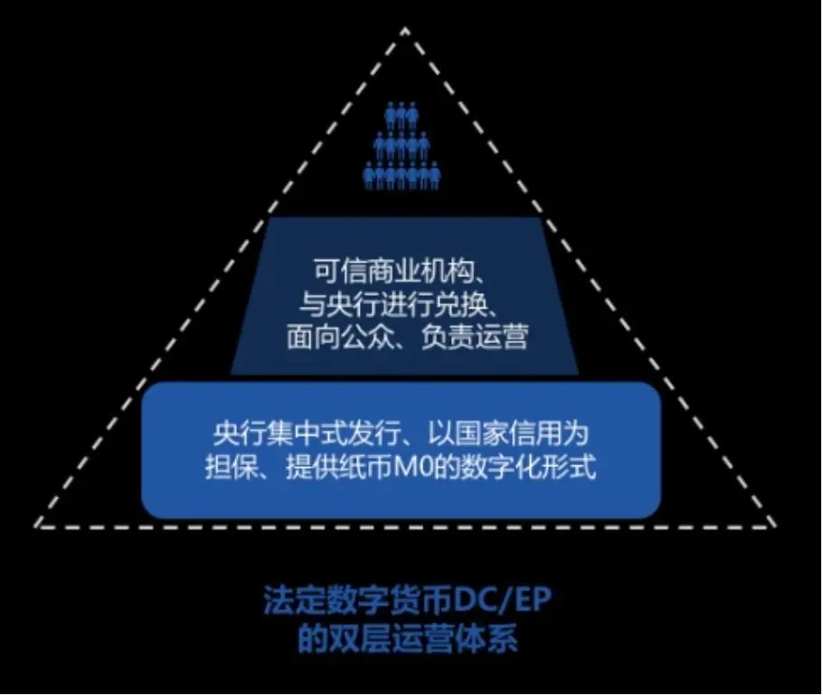 imtoken切换网络_切换网络怎么操作_切换网络怎么切