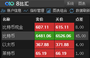 imtoken钱包冷钱包_冷钱包与热钱包_imtoken冷热钱包