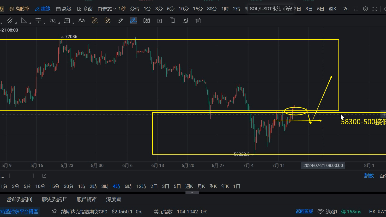 imtoken支持币种_imtoken钱包支持bnb_币种支持交易所查询