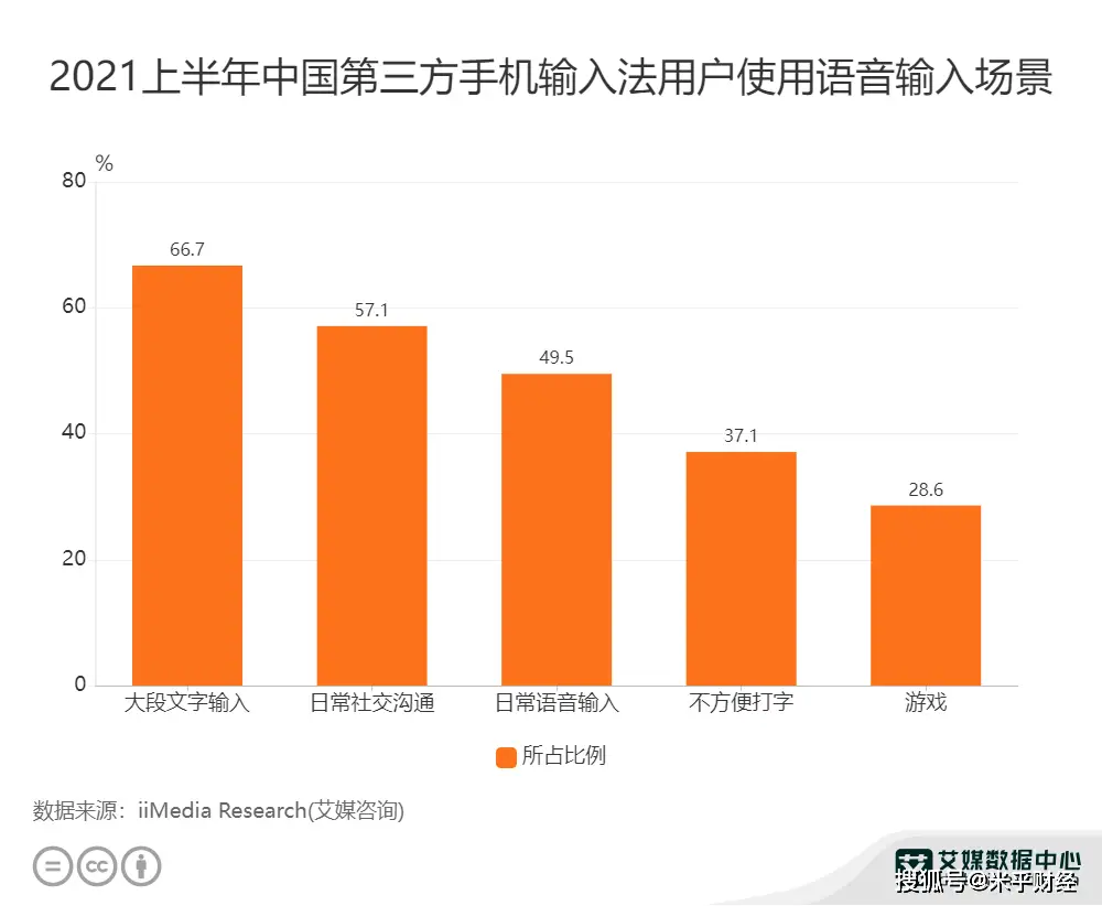 钱包安全锁在哪里_imtoken钱包不安全不_钱包安全吗