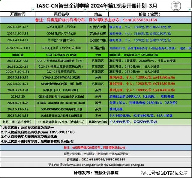 chia钱包转账费用_im钱包怎么用trc转账_钱包转出t+1