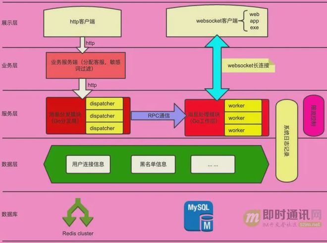 im钱包app下载_钱包下载官网_钱包下载APP地址