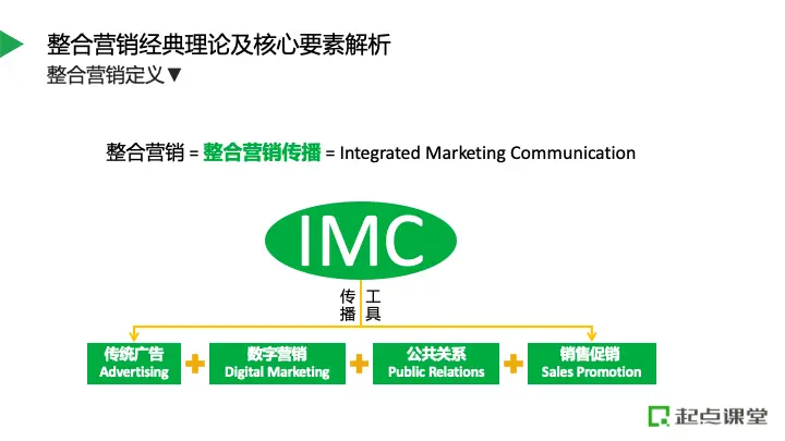 im钱包提示风险代币_钱包有风险吗_imc货币钱包有没有风险