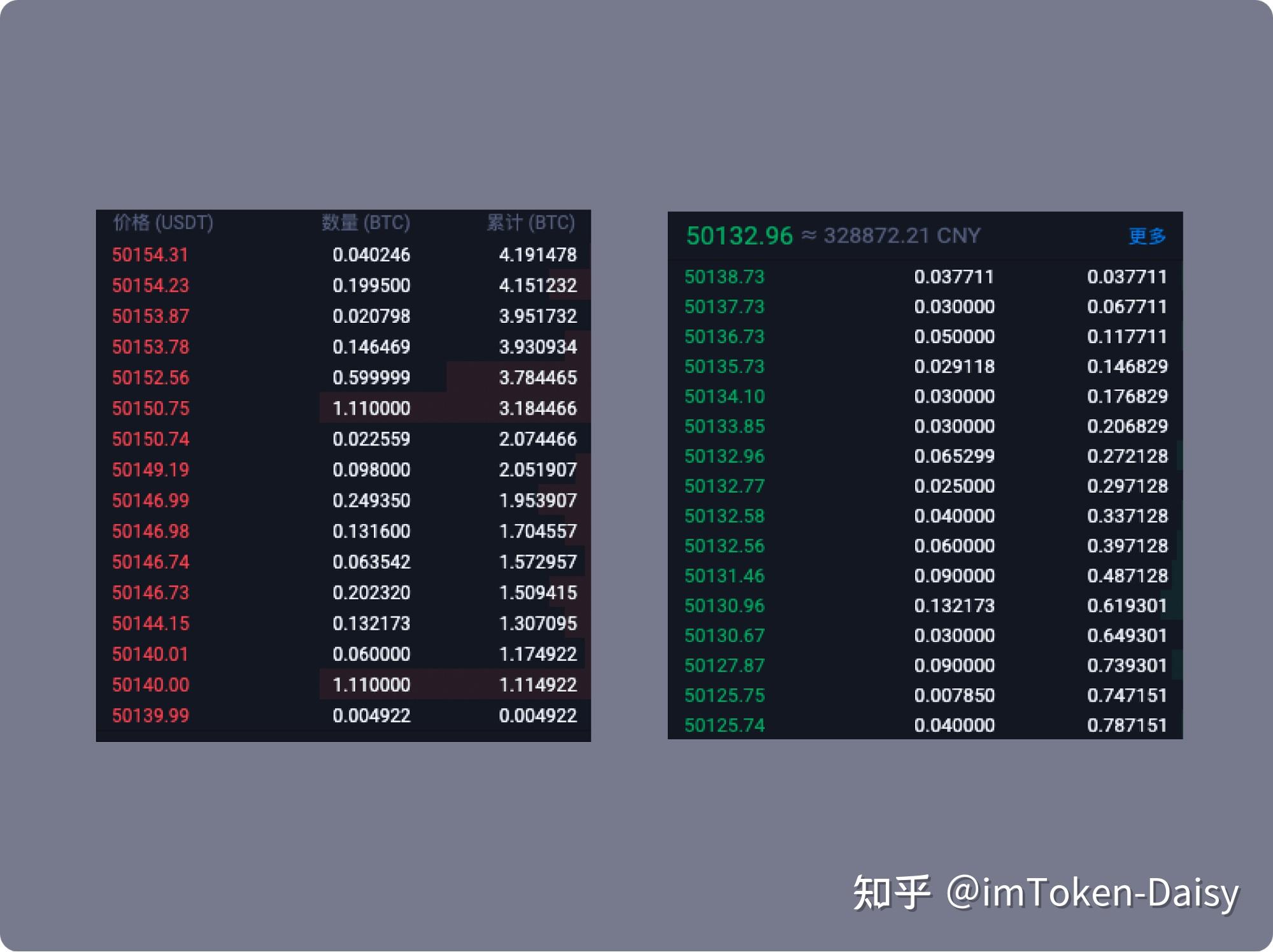 数字化钱包应用_imtoken数字钱包中心化_数字钱包解决方案