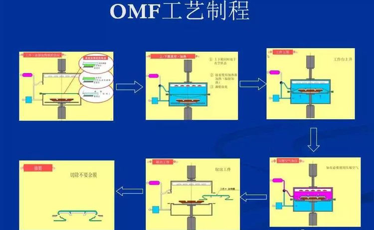 im钱包转账手续费多少_转钱的手续费是怎么扣的_钱包转账手续费怎么算