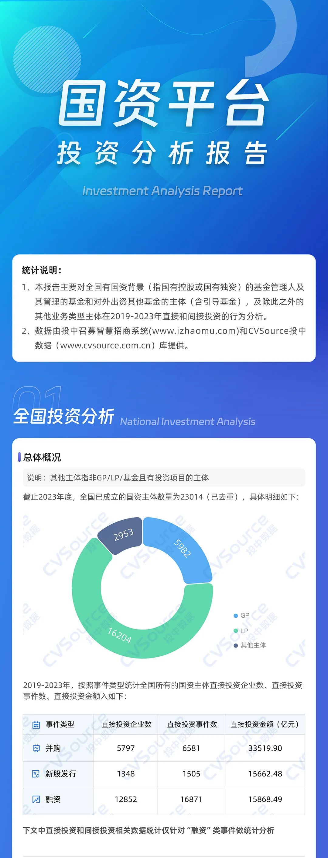 im钱包提示风险代币安全吗_imtoken钱包风险_imtoken风险代币