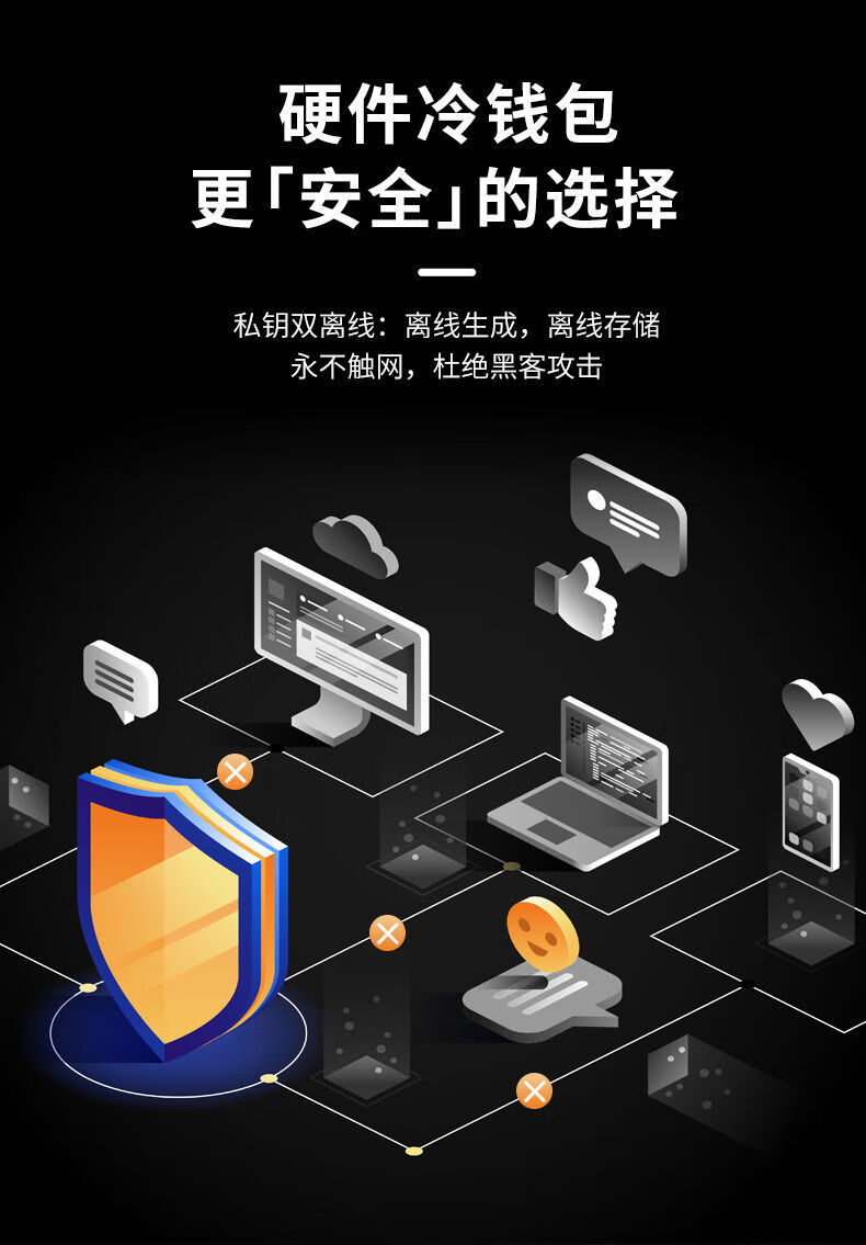 imtoken硬件钱包_imtoken硬件钱包怎么样_imkey硬件钱包