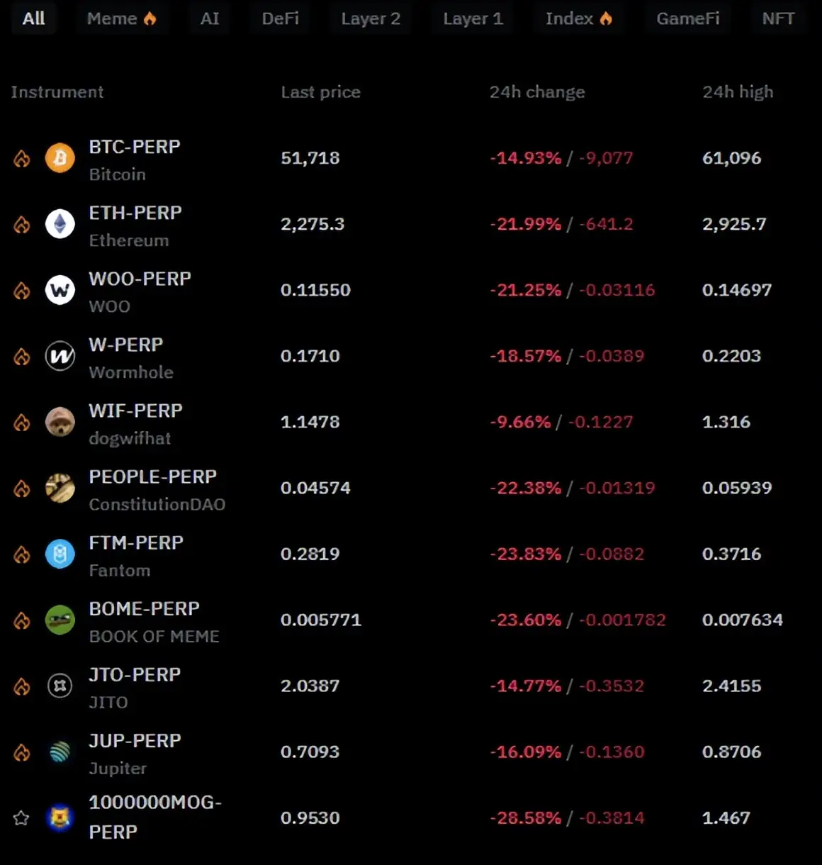 imtoken钱包代币不见了_钱包里的代币怎么交易_im钱包代币没有价格