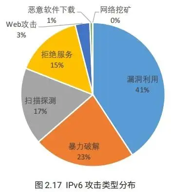 转账授权失败怎么回事_授权转帐_imtoken转账授权有风险吗