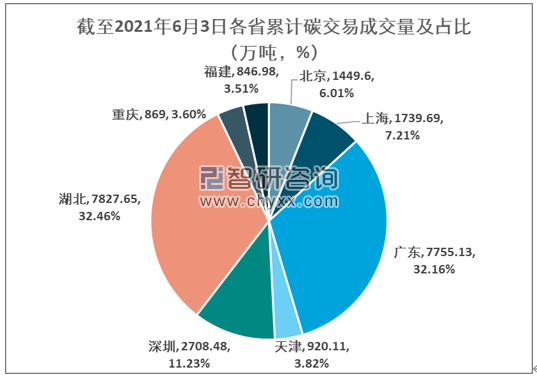 imtoken在中国有分公司吗_imtoken技术团队_imtoken总部在哪里