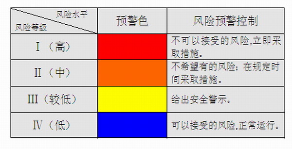 imtoken是正规的吗-imToken：安全便捷与风险并存，你该如何选择？