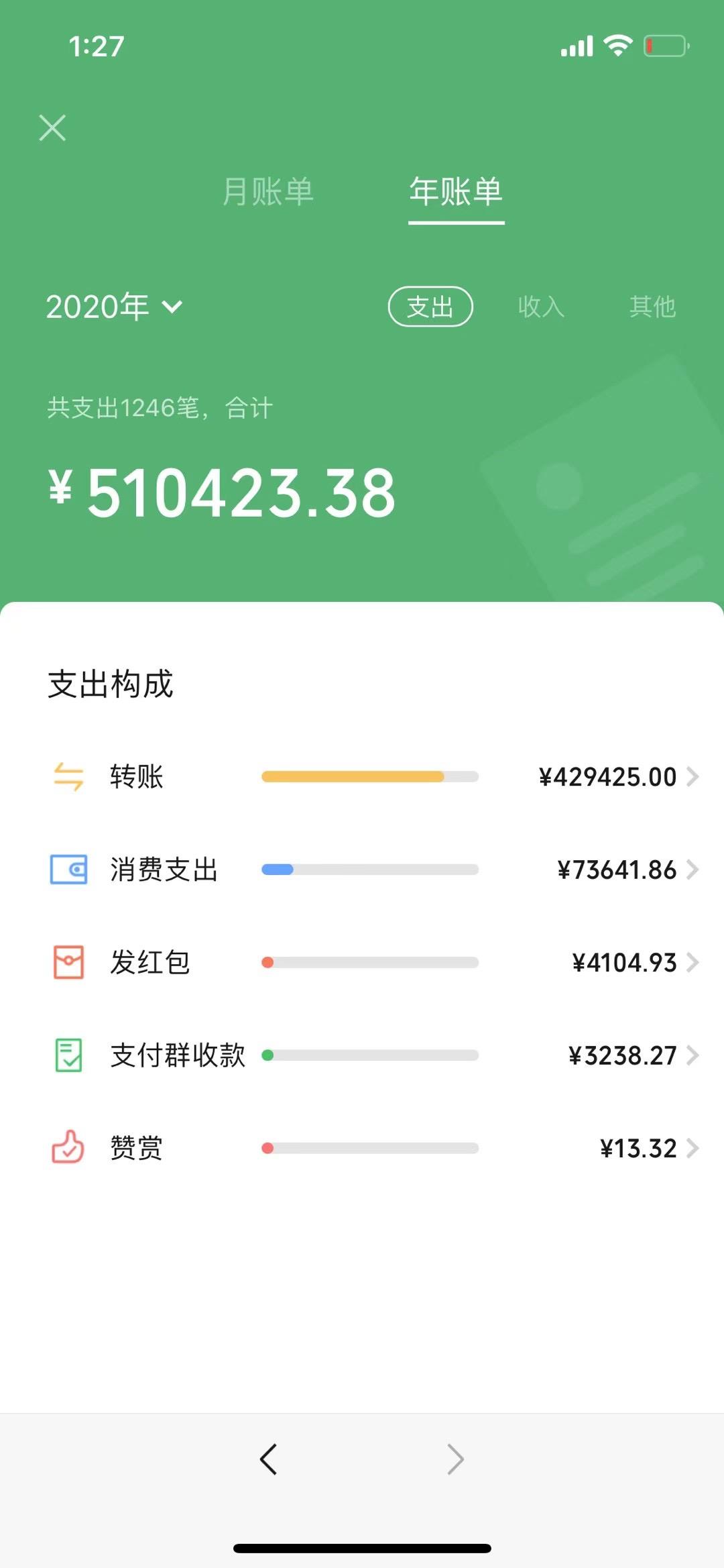 imtoken是什么通道_imtoken接口_imtoken原理