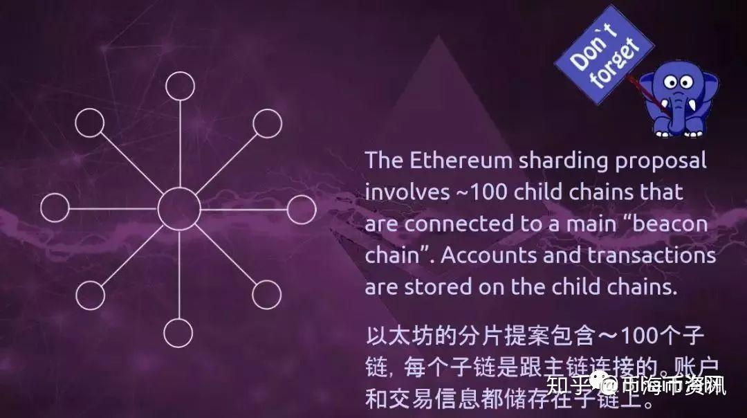 挖矿到imtoken-imtoken 钱包：数字货币挖矿者的最佳选择