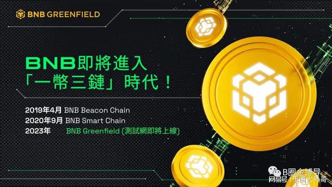 imtoken币安智能链_imtoken币安智能链_imtoken币安智能链
