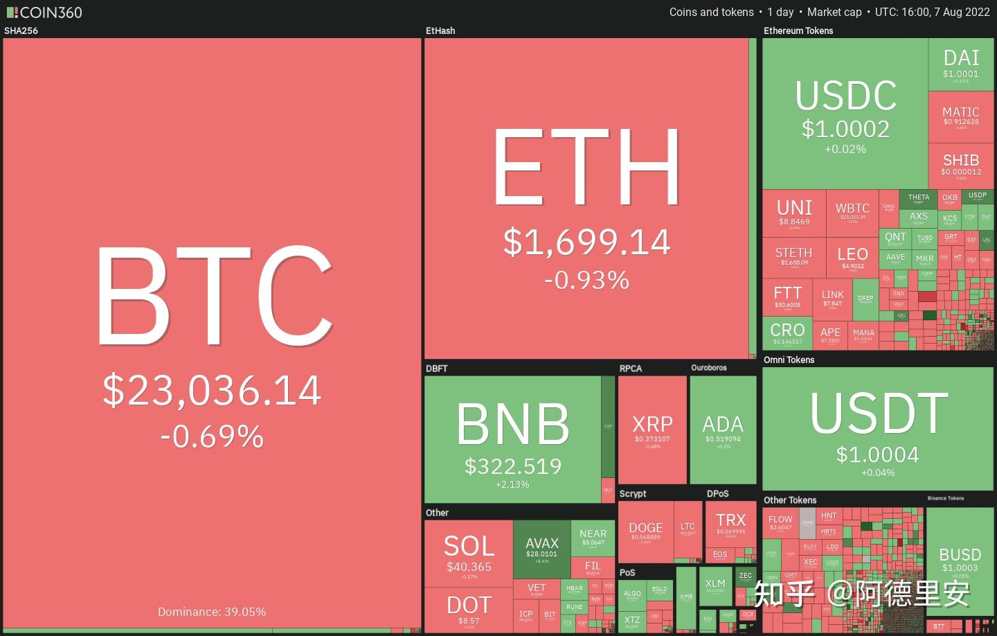 imtoken官网下载2.0_官网下载clash_官网下载路线