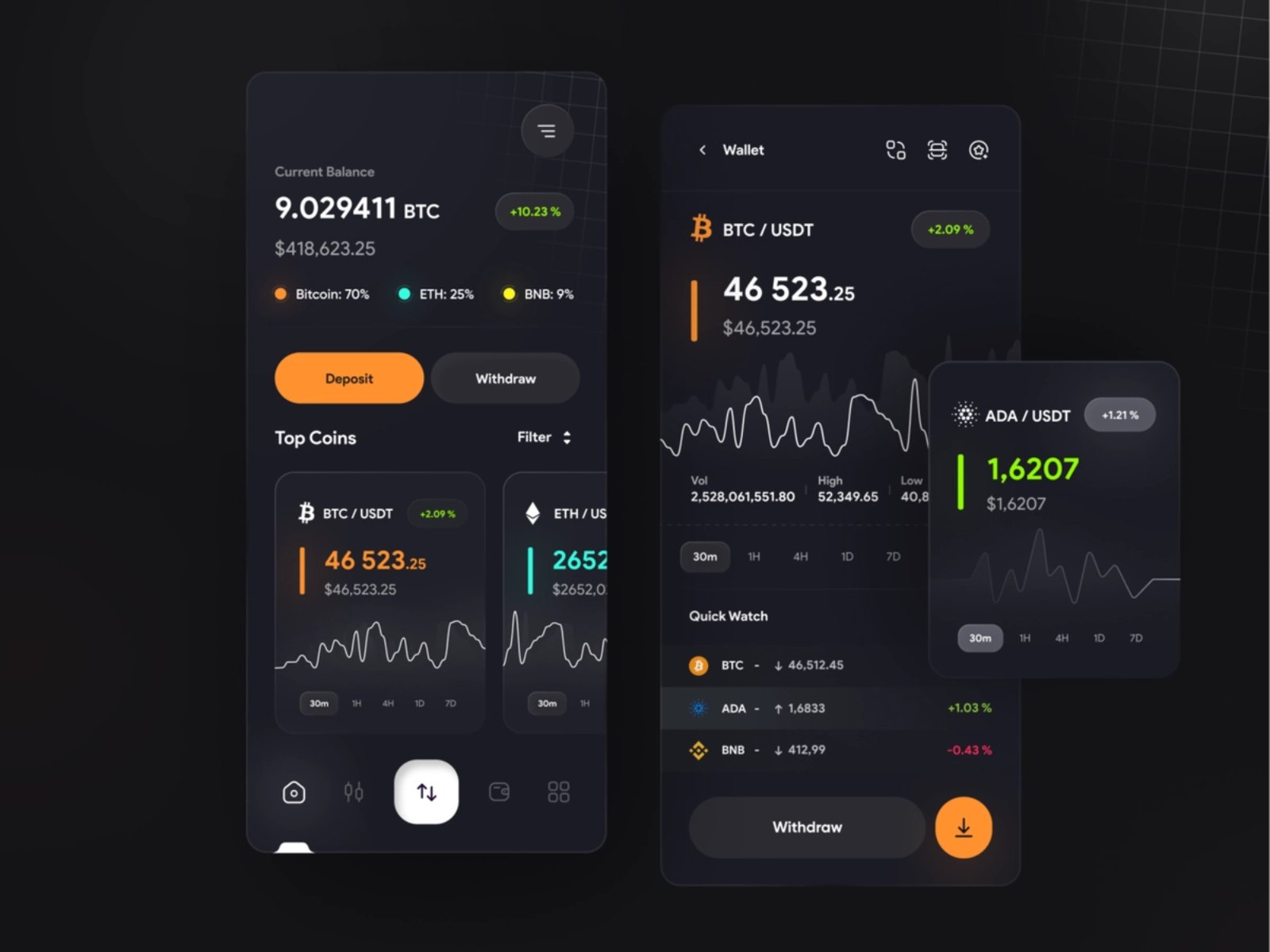 最新imtoken钱包下载_最新imtoken_最新imtoken苹果版