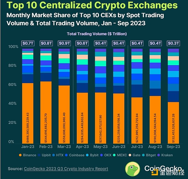 代币法_代币制_imtoken 代币